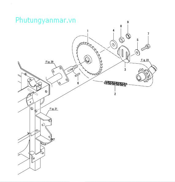 Truyền động lắc lưỡi cắt